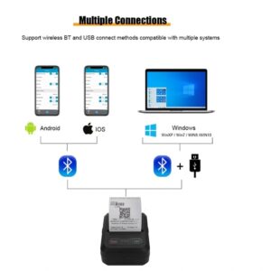 Bluetooth & USB Thermal Receipt Printers in Pakistan