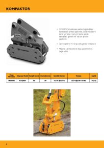 JCB Heavy Machinery Parts