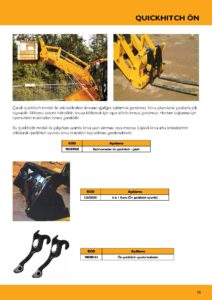 JCB Spare Parts Import Service and suppliers in Pakistan