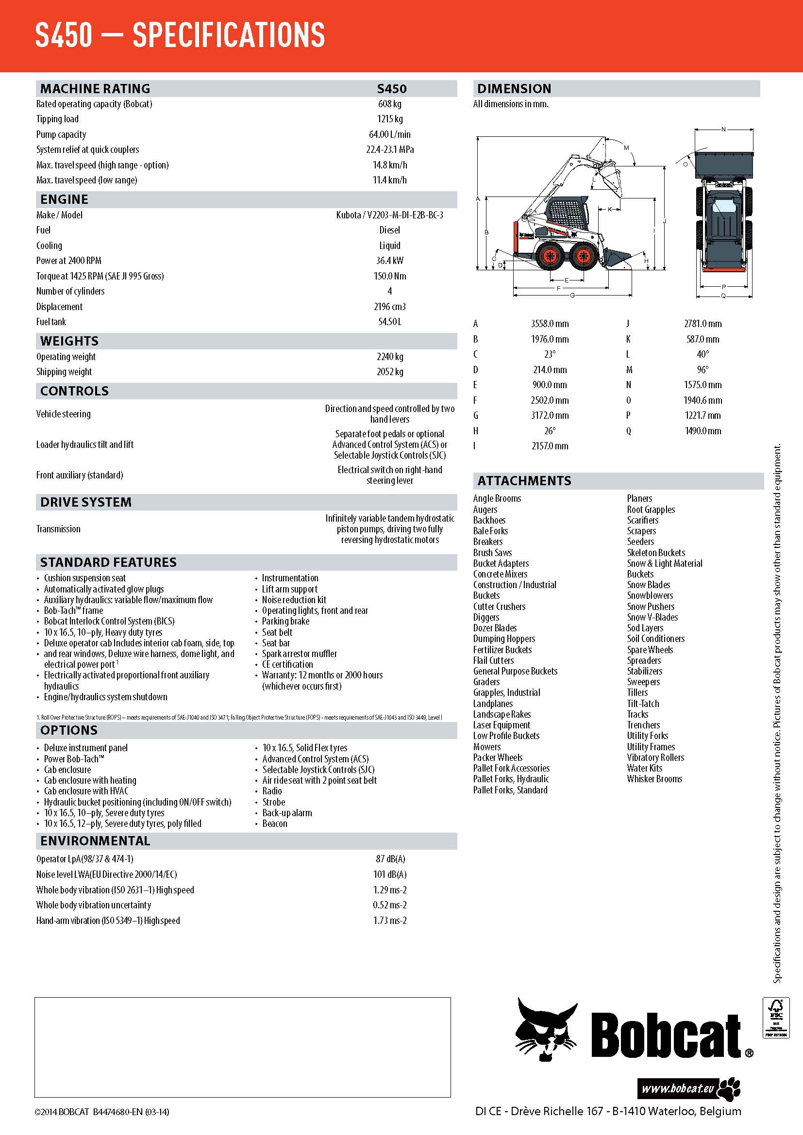 New Bobcat S450 Skid-Steer Loader Available for Sale